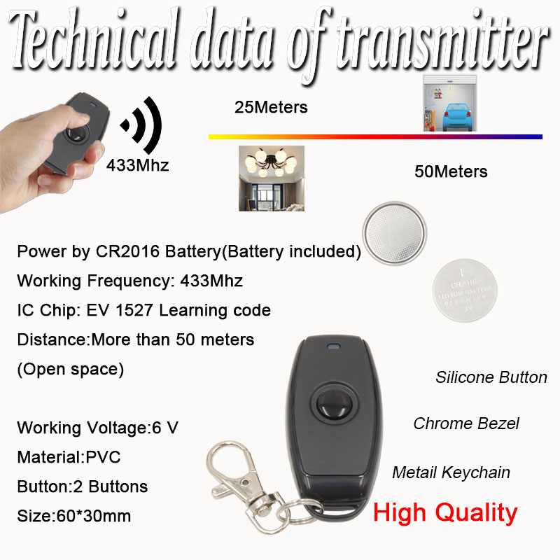433mhz DC 3.6V 6V 12V 24V 1CH  – Relay Module 1 Channel recenzja i cena