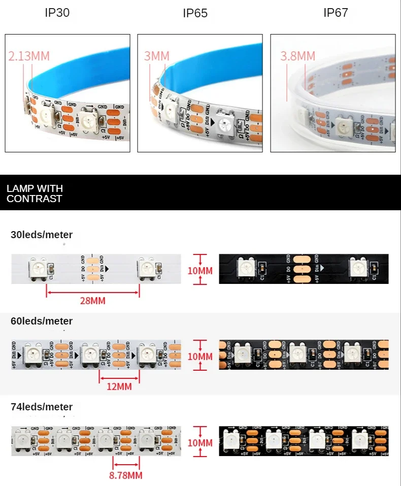 Inteligentna taśma LED WS2812B – Ws2812B Strip 5V recenzja i cena