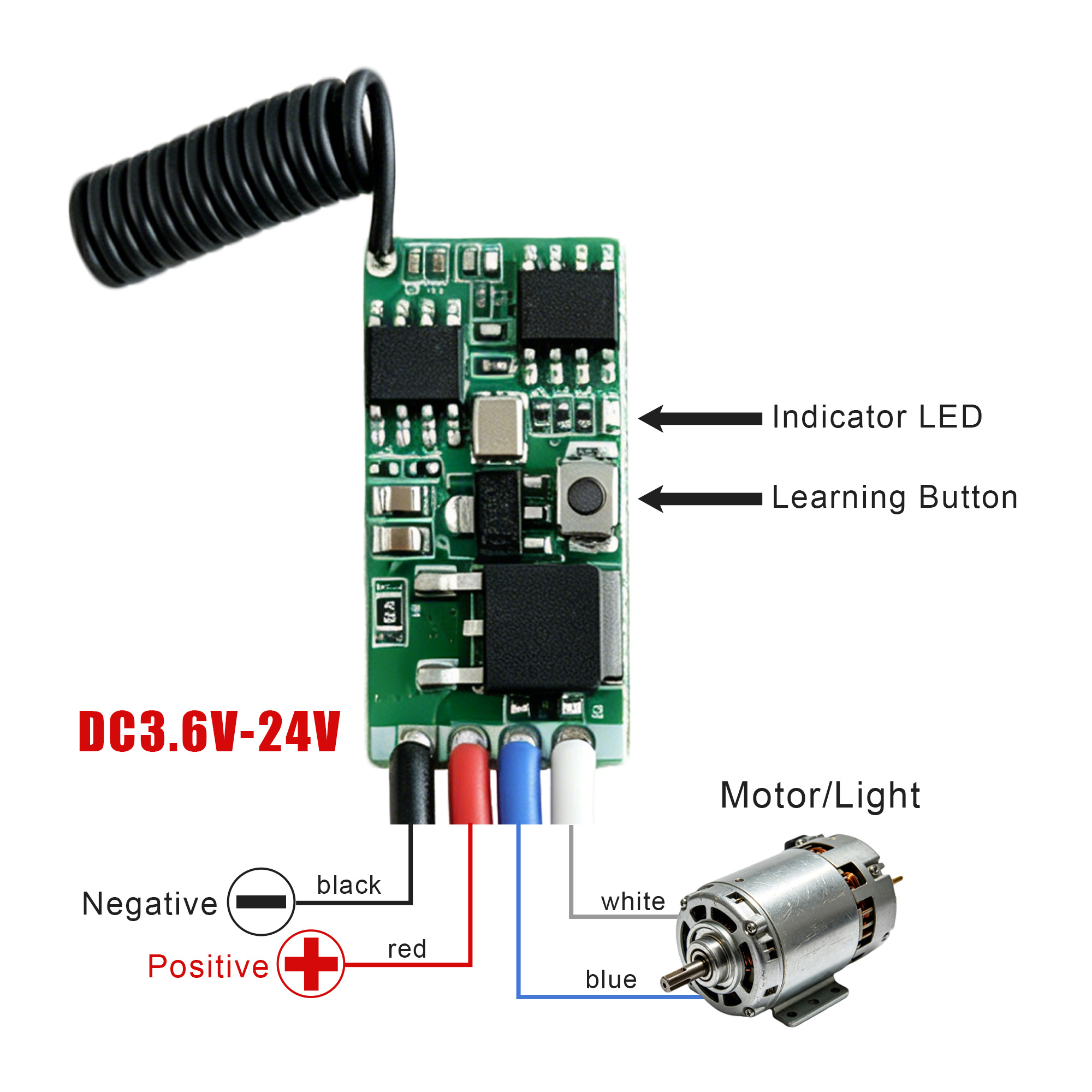 Moduł odbiornika bezprzewodowe – Joystick Module recenzja i cena