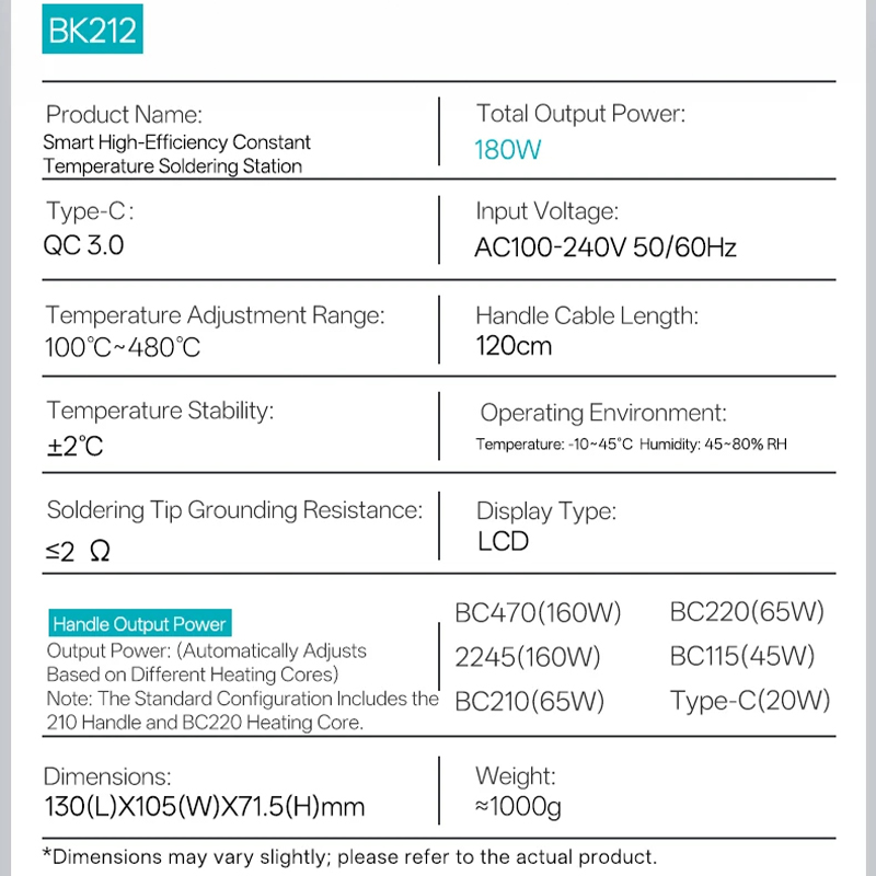 Inteligentna stacja lutownicza – Soldering Iron Temperature Probe recenzja i cena