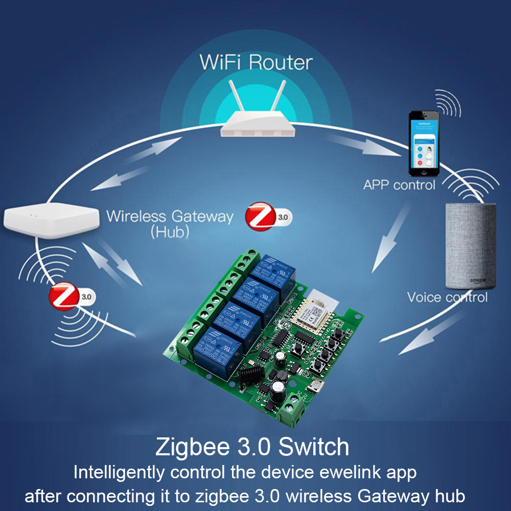 4-kanałowy inteligentny przeka – Relay Module 4 Channel recenzja i cena