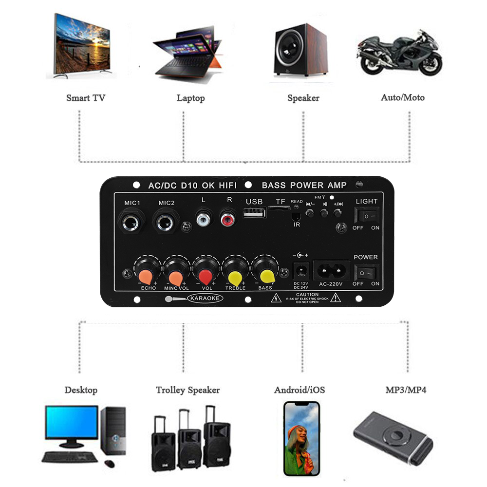 Płytka wzmacniacza cyfrowego B – Microphone Module recenzja i cena