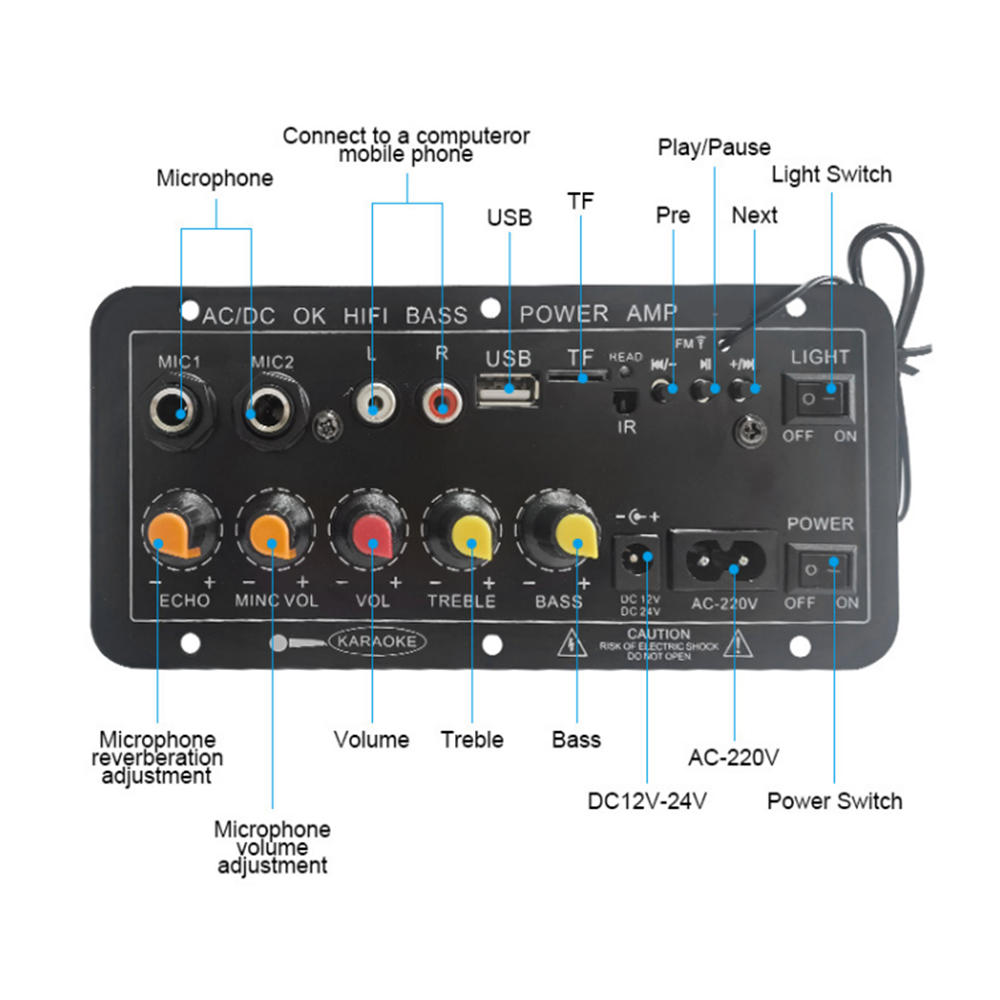 Płytka wzmacniacza cyfrowego B – Microphone Module recenzja i cena