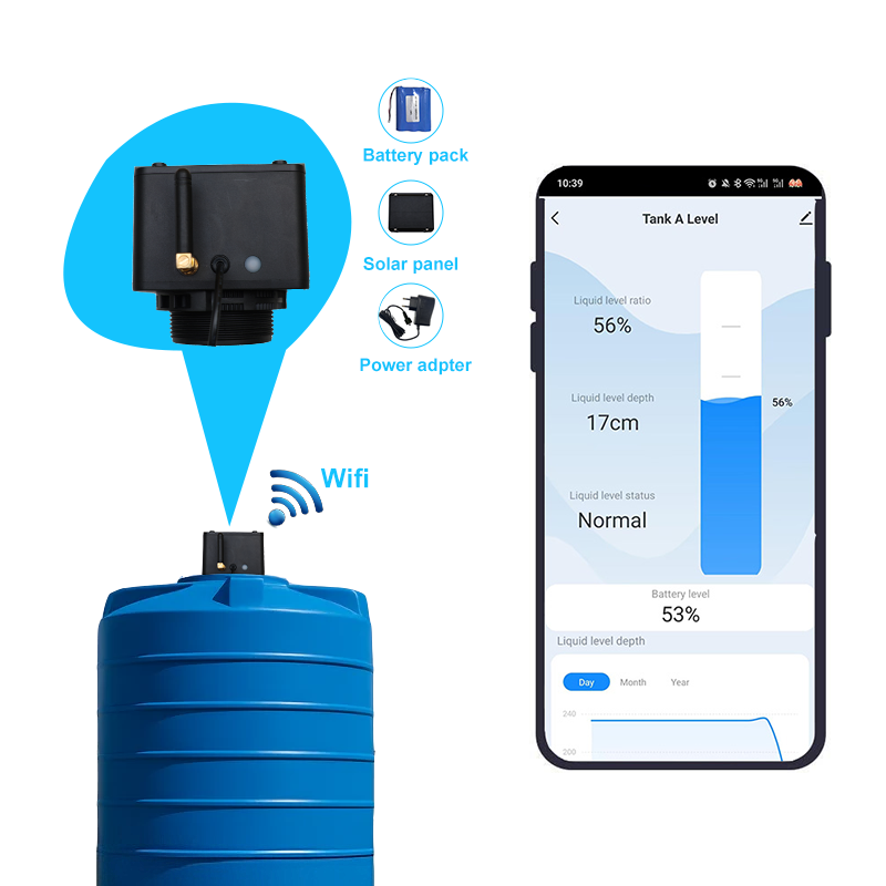 Czujnik poziomu ultradźwiękowy – Ultrasonic Sensor Hc-Sr04 recenzja i cena