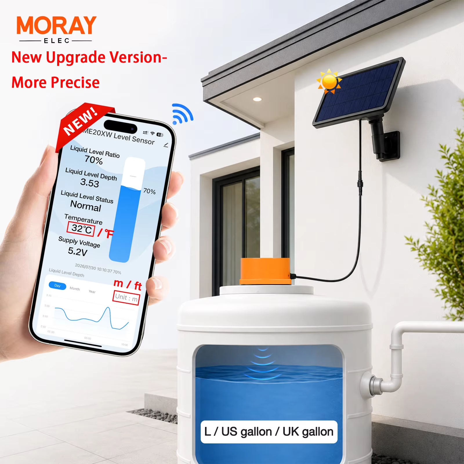 ME201WSP 2026 Nowy Inteligentn – Ultrasonic Sensor Hc-Sr04 recenzja i cena